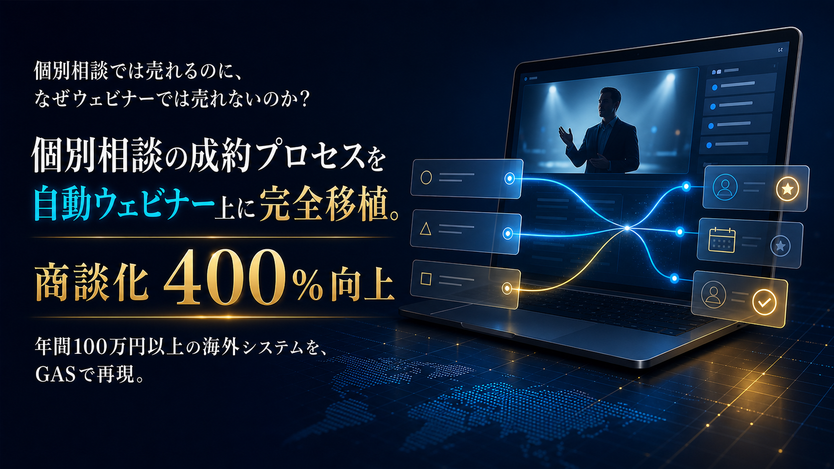 個別相談の成約プロセスを自動ウェビナー上に完全移植。商談化400％向上