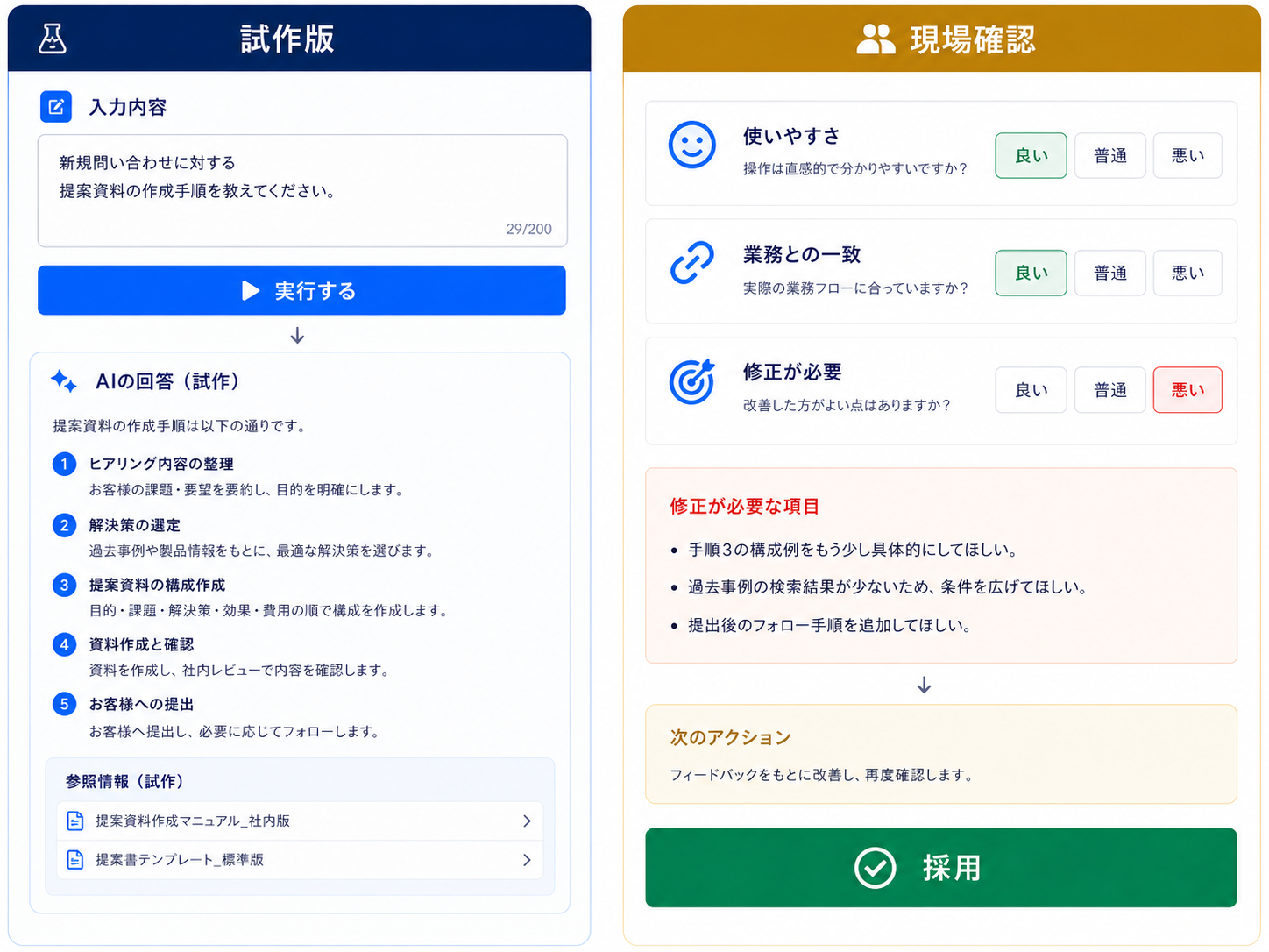 AI試作版を操作し現場評価と修正内容を確認する日本語画面