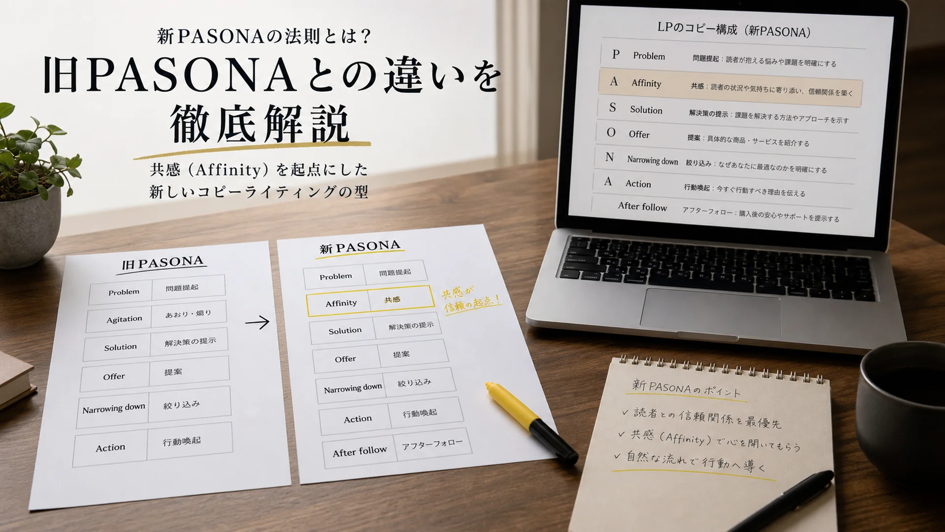 旧PASONAと新PASONAの比較資料でAffinityを強調したデスク